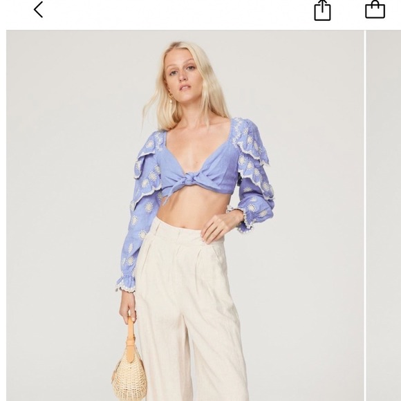 LoveShackFancy Tops - LoveShackFancy Blue Eyelet Ruffle Sleeve Tie Front Smocked Crop Top Small